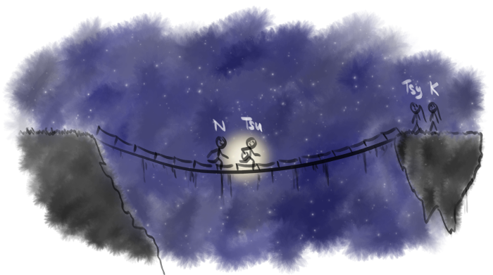 Maw vohina hìkrr, Neytiri sì Tsu'tey kä nìmun ne Ram aLusìng